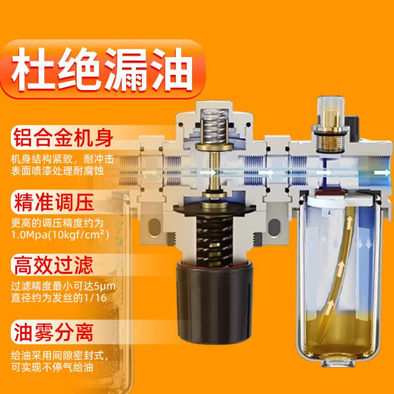 油水分离器带自动排水气源处理器空压机空气过滤器三联件雾AC2000