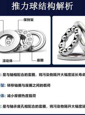 平面压力推力球轴承51132M 51134 51136 51138 51140 51144 51148