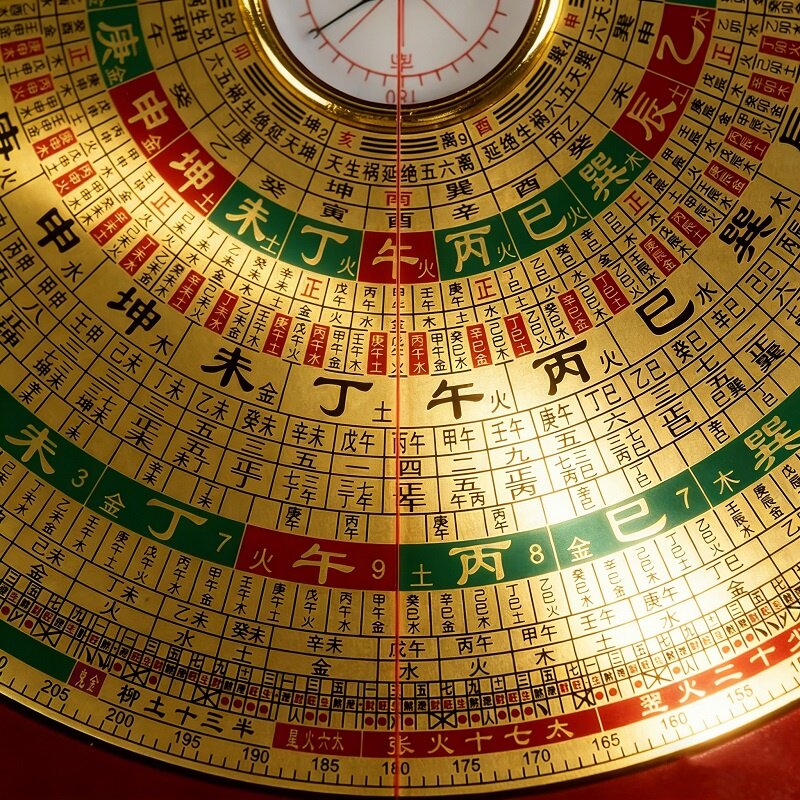 万福堂罗盘风水盘高精度八寸三元三合综合盘专业初学者大字体大号
