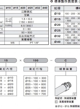 气立可滑台磁偶式无杆气缸MRD10 15 20 25 32 40 300 600 C FA LB
