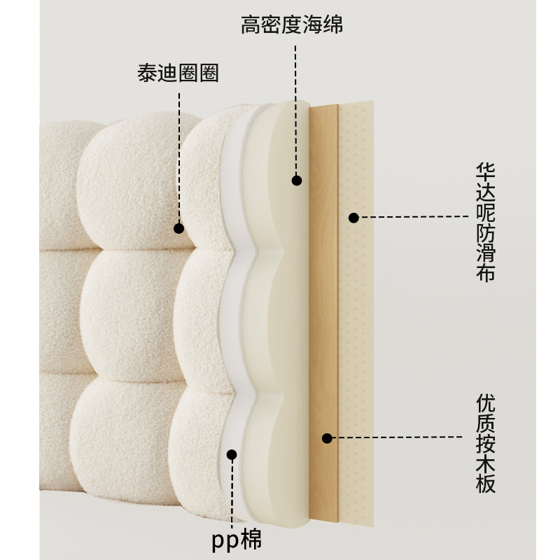 升级款小雪球牀头靠垫榻榻米牀头软包靠背垫奶油风防撞靠枕定制