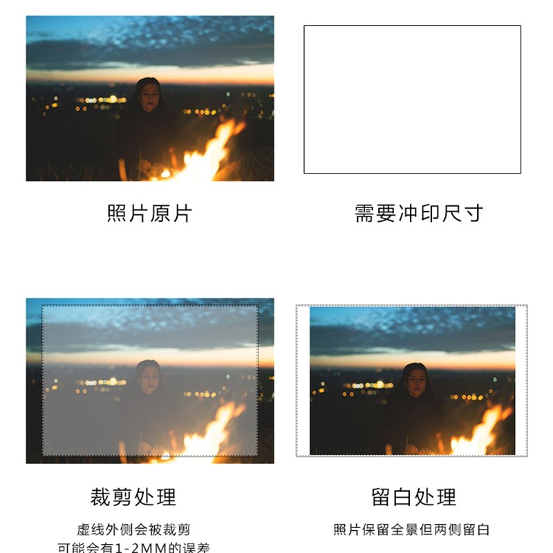 富士照片冲印冲洗照片包邮打印照片相片过塑5/6/7寸手机照高清晒