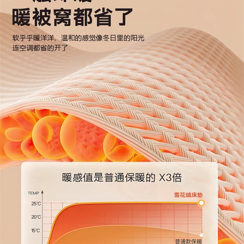 牛奶绒床垫软垫家用加厚宿舍单人垫被褥子K铺底冬季保暖毛毯子床