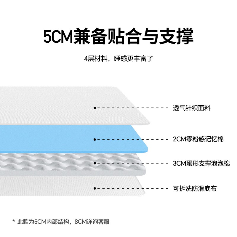 冰兰薄记d忆棉床垫学生宿舍租房专用单双人榻榻米