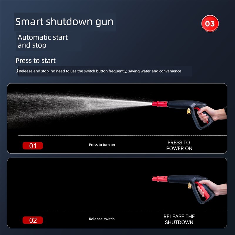 翔茂X1X3全自j动洗车机新型电动高压商用家用清洗机便携式车刷传