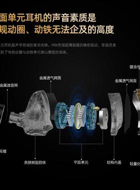 KZ-X平面振膜入耳式机耳HIRF73241I发烧监P听舞台