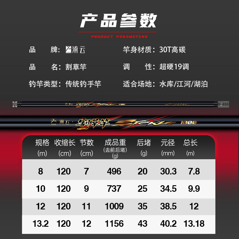 防转割草竿10米12伸缩杆镰刀竿13传统钓钓鱼超硬收缩掏开草洞竿杆