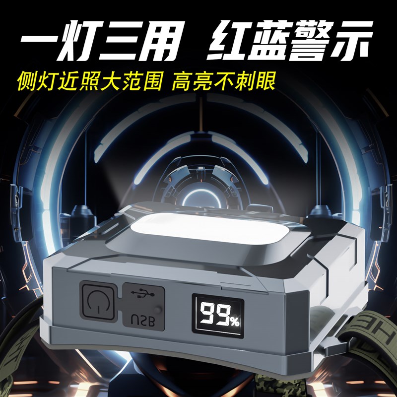 2025新款头灯强光充电超亮远射16核led头戴电筒21700锂电超长续航