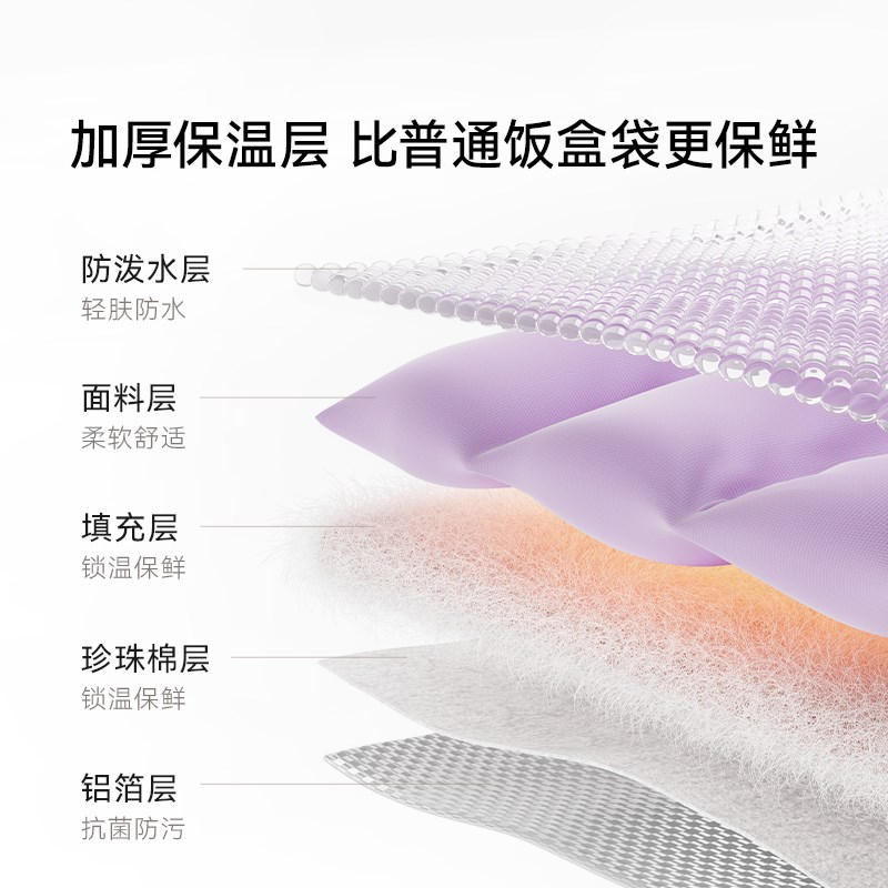 保温袋便当包饭盒手提袋子早餐冬季长效加厚铝箔上班族带饭通勤包