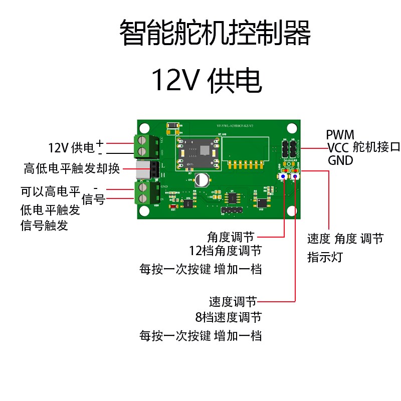 1路舵机触发控制器角度速度y设置触发转动驱动控制模块电平控制