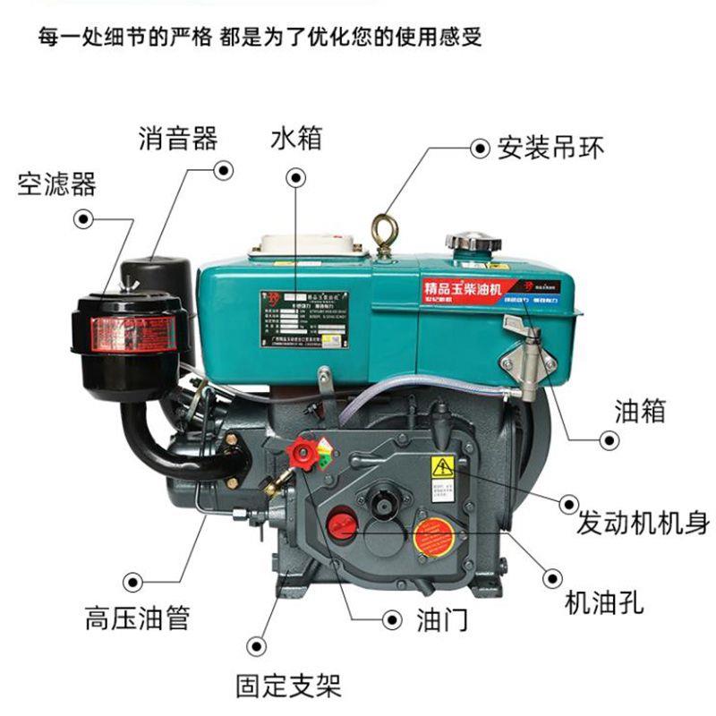 精品玉柴油机小型单缸水