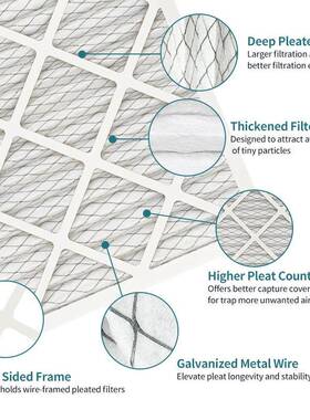 16气x16x1空过滤器16x16x1MERV11(6片装)适花用于过敏/粉/烟雾/细