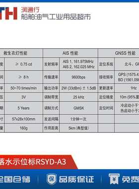 船用救生定位AIS MAN OVERBOARD BEACON人员落水示位标RSYD-A3