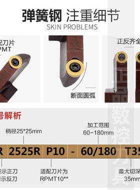 数控车刀杆弹簧钢圆弧端2面-槽R/L020/252R-C065/P10-60/180TBWU2