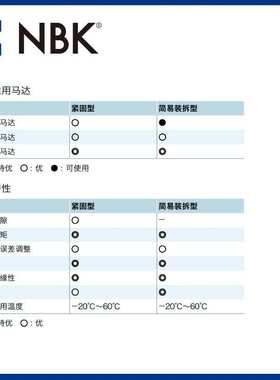 NBK MJS-30CS-RD 梅花型红色铝合金联轴器机床零配件短巧型连轴器