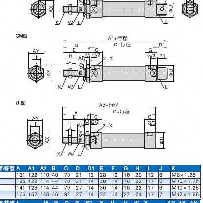 铝合金迷你气缸MAL20*25 50 75 100 125 150 200 250 300-CA