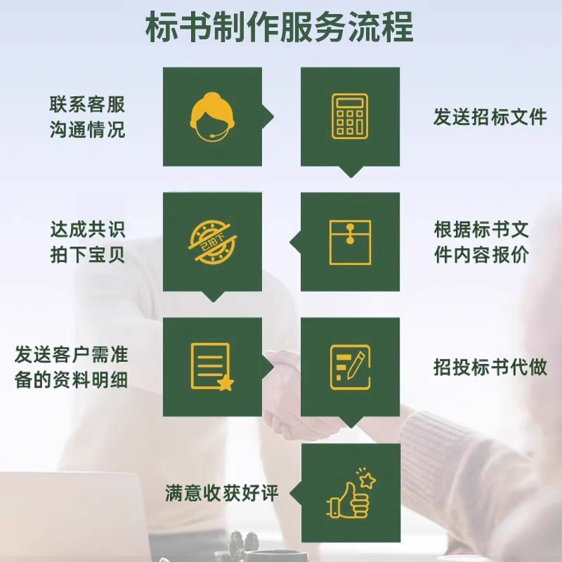 标书制作施工方案编写投标文件制作施工组织设计方案加急竞标郑州