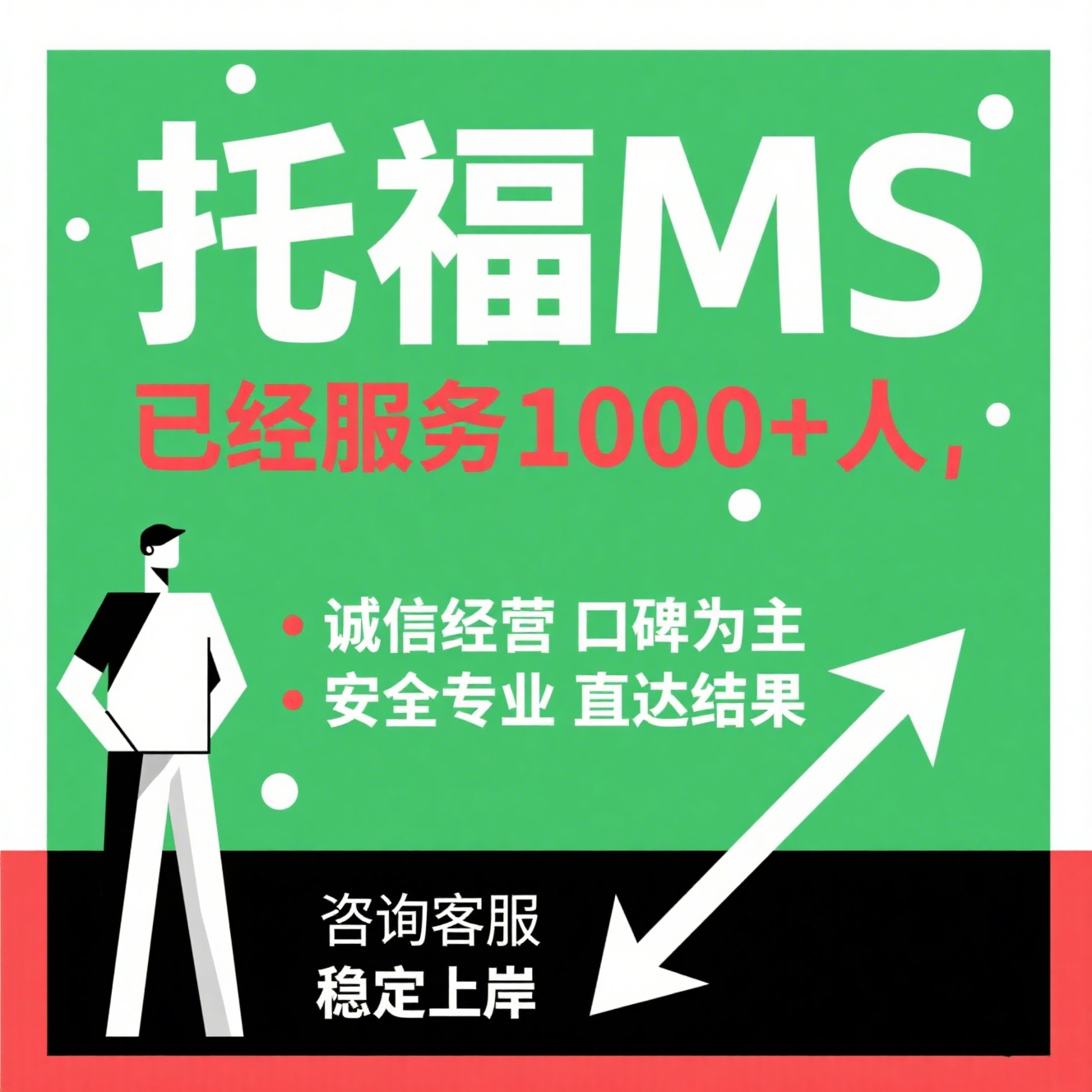 雅思听力写作葆分 托福ibt家庭版辅导 GRE阅读提分 考试稳过