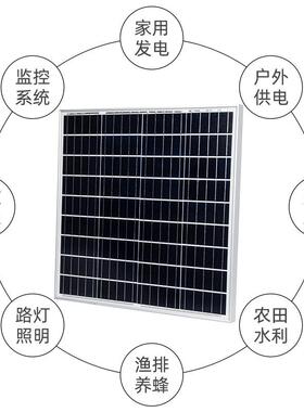 6单晶伏板太阳能发电板solarpa0nel电池板非洲W单晶硅光HY-60-6伏