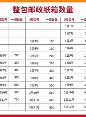 袋小装纸箱形整袋现货快递打搬包盒长方HVC家箱纸盒纸板箱子瓦楞