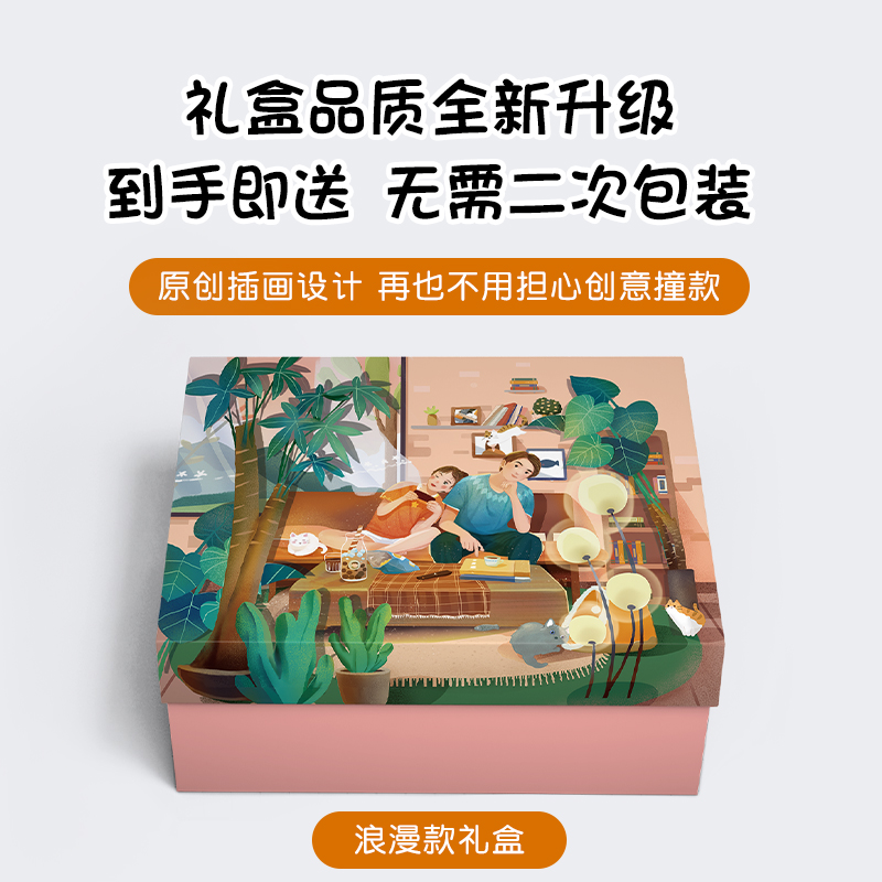 结婚纪念日礼物送老婆老公恋爱圣诞节仪式感意义生日情侣一周年女