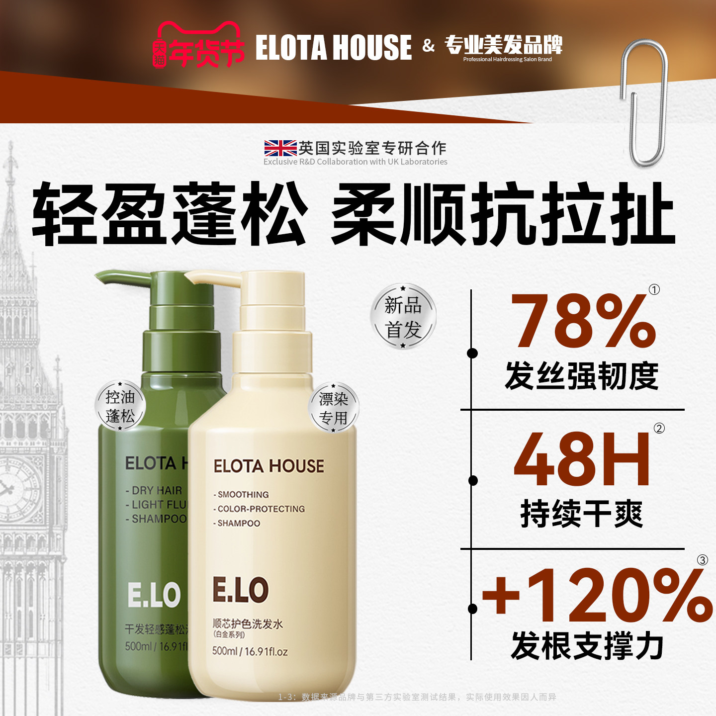 elotahouse洗发水控油蓬松去屑止痒洗发露柔顺改善毛躁干枯滋养头