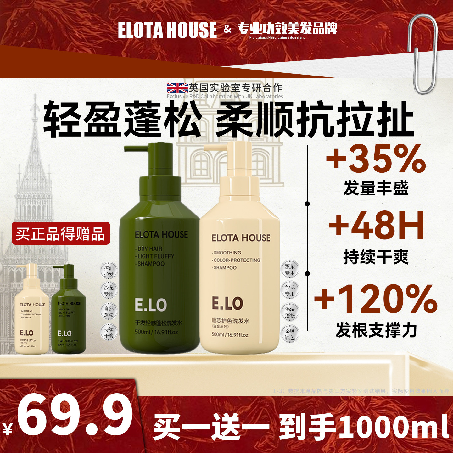 elotahouse洗发水控油蓬松去屑止痒洗发露柔顺改善毛躁干枯滋养头