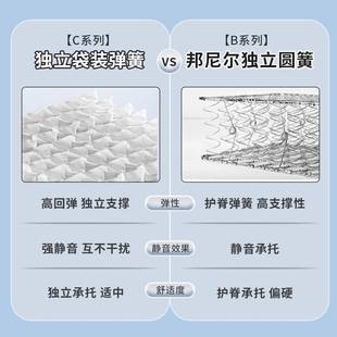 席梦思乳胶床垫一米五宿舍用加厚款垫子20cm酒店家用弹簧床垫硬垫