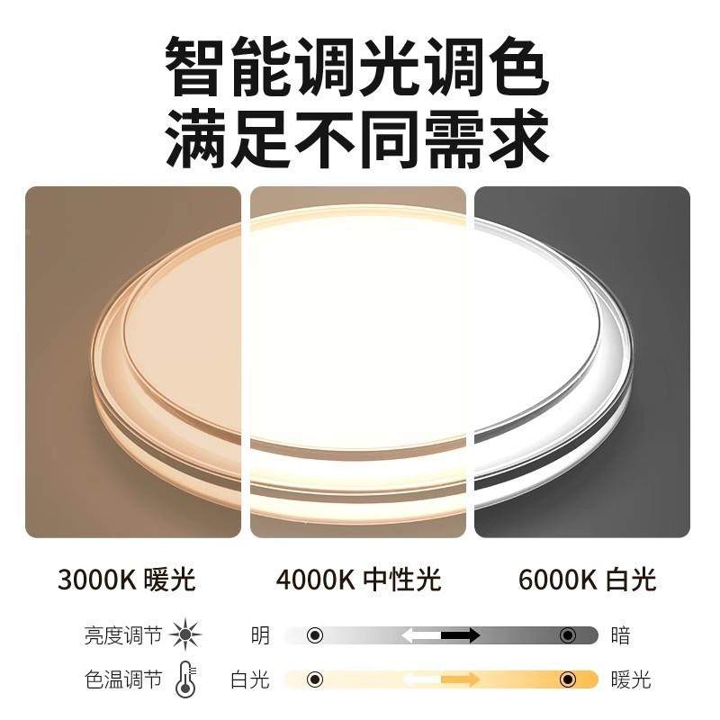 全光大灯客厅主ed谱吸顶灯2025新款灯106全l屋灯具中山现代简约卧