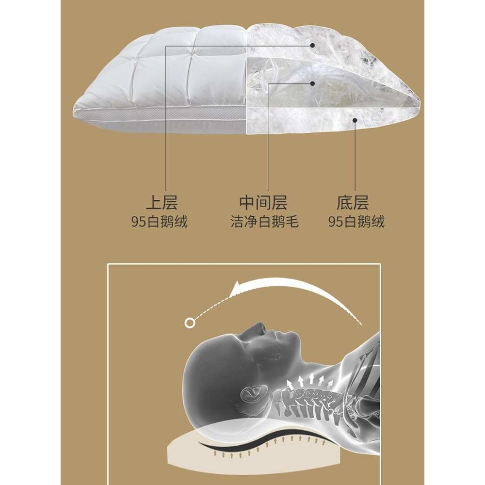亚朵半岛五酒店羽绒枕芯A类95白鹅绒枕头护颈椎家用枕一对棉其他