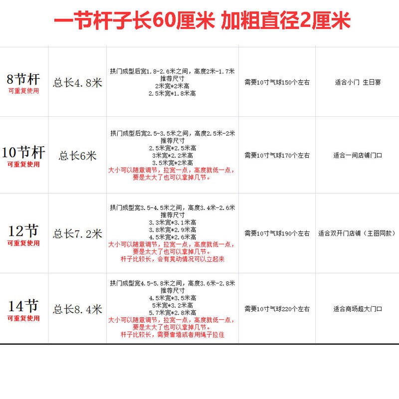 PVC管杆子气球拱门支架子装饰底座立柱婚礼婚庆结婚开业布置路引