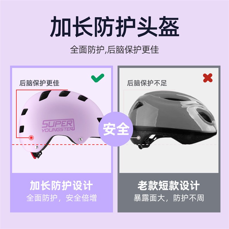 小状元儿童轮滑护具头盔套装滑板防护装备骑行平衡车溜冰鞋护膝