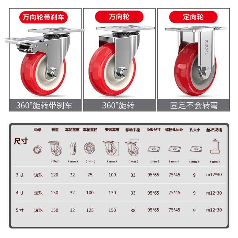304不锈钢脚轮万向轮3寸4寸5寸工业中型防水防锈推车脚轮带刹车轮