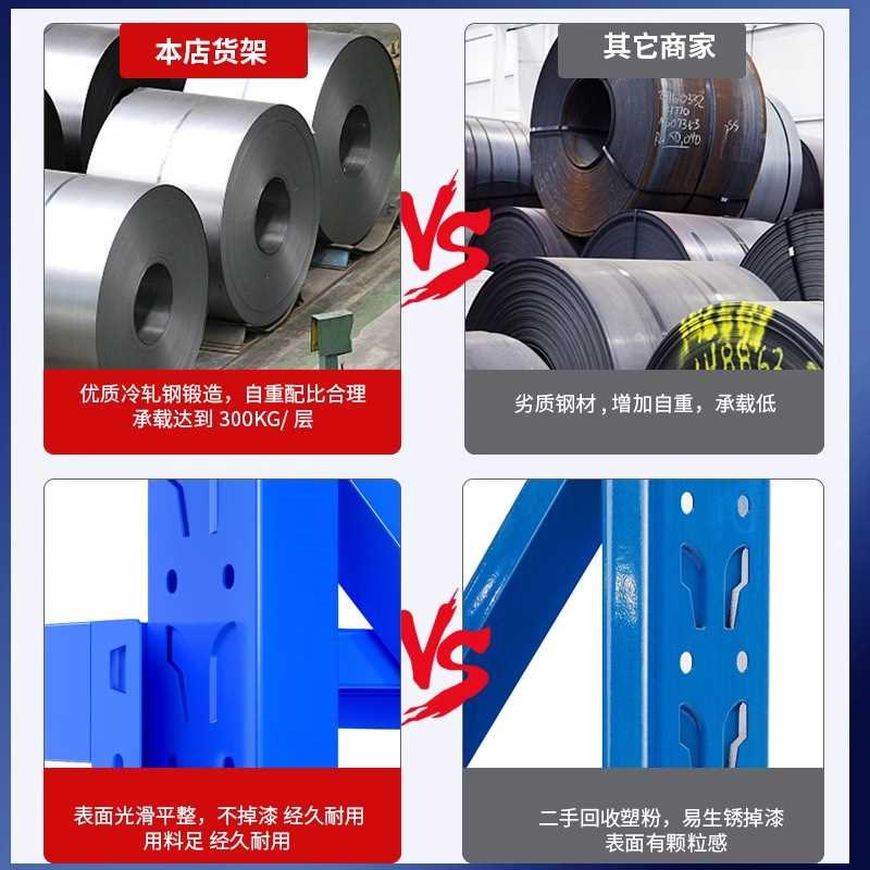 加厚仓库仓储货架库房储物架超市货物展示架多层置物架家用铁架子