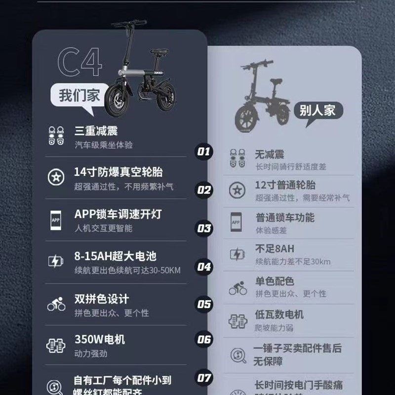超轻便折叠式电动车脚踏便携迷你男女士锂电代步电动助力自行车