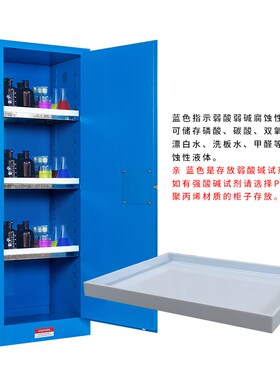 防爆柜防渗pp托盘 4/12/22/30/45/60/90/110加仑耐酸碱腐蚀防泄漏