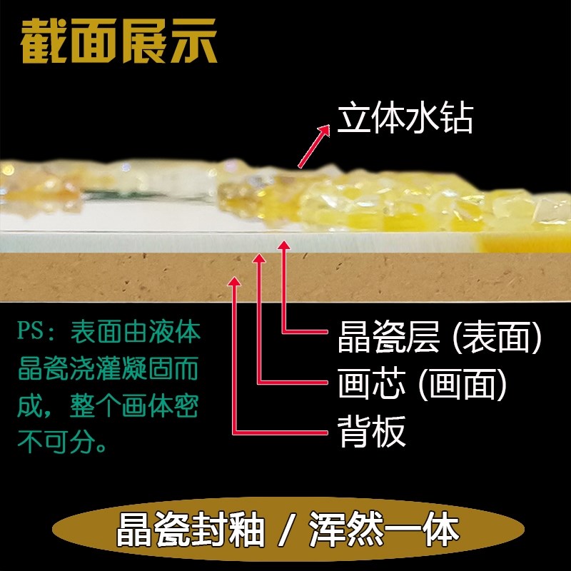 晶瓷画玄关装饰画新中式客厅入户走廊过道挂画发财摇钱树传统壁画图片