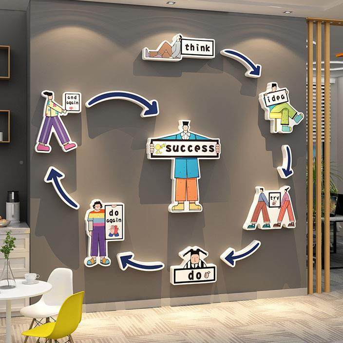 企业文会议办公F9965JM7室氛围置司形象进门墙布面装感化标语饰贴,家居饰品,软装墙贴,淘宝优惠券,粉丝福利购,淘宝优惠卷