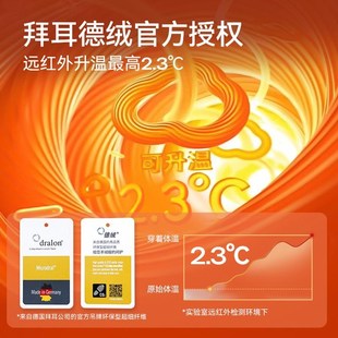 加绒加厚德绒胖mm秋衣秋裤 保暖内衣女士冬季 大码 套装 小辣代言