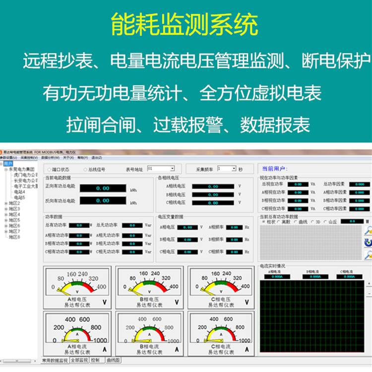 电力能耗监测通讯管理机 电机变压器保护控制电能质量电压监测仪