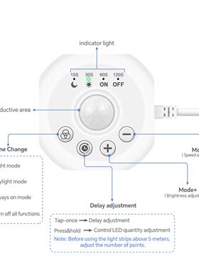 5米/1米红外应跑马追光8灯带24V红外2感04VWS211人体感应灯带