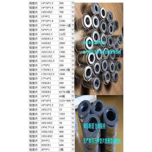 铅垫片垫圈金属材质硬厚薄介子M14M16M20M23M24到M275