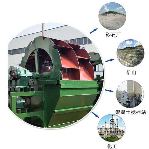 轮式洗砂机 轮斗式洗沙机械 水轮式砂石分离设备生产线 洗沙设备