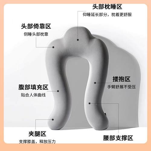 Θ床长上睡觉人体工学腿大条抱枕F7768J7M孕妇夹懒人女生沙发侧睡