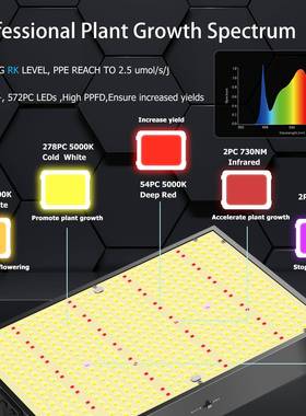 跨境VUR热品量板1000W大功率LE谱D植物生长灯大棚种子植光植全物