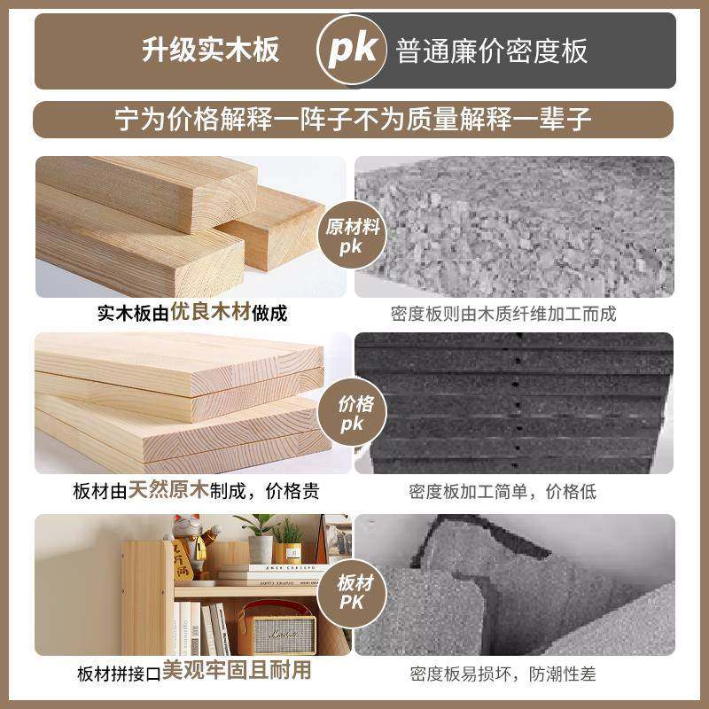 3多YV5实一书架落地置物架家用客厅体靠墙简易书柜YJSMSJ-W儿木童,美容美体仪器,其它面部美容工具配件,淘宝优惠券,粉丝福利购,淘宝优惠卷