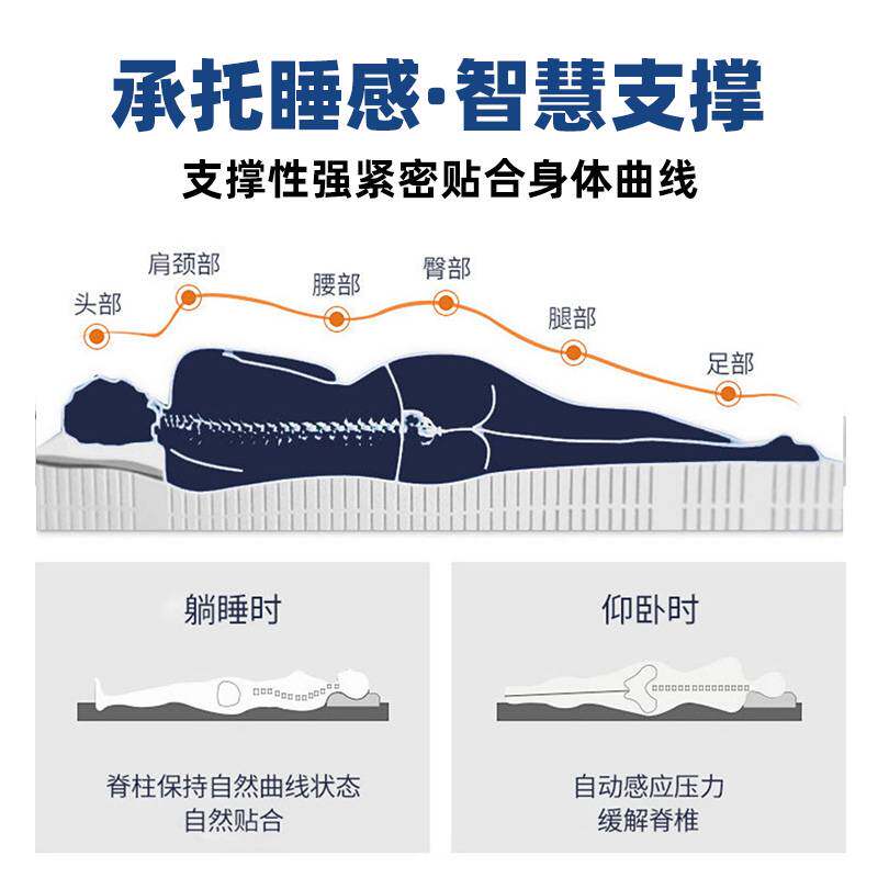 3EW1乳胶床垫2米2.2米定 制天然榻榻米垫子2.4定 做圆床垫踏
