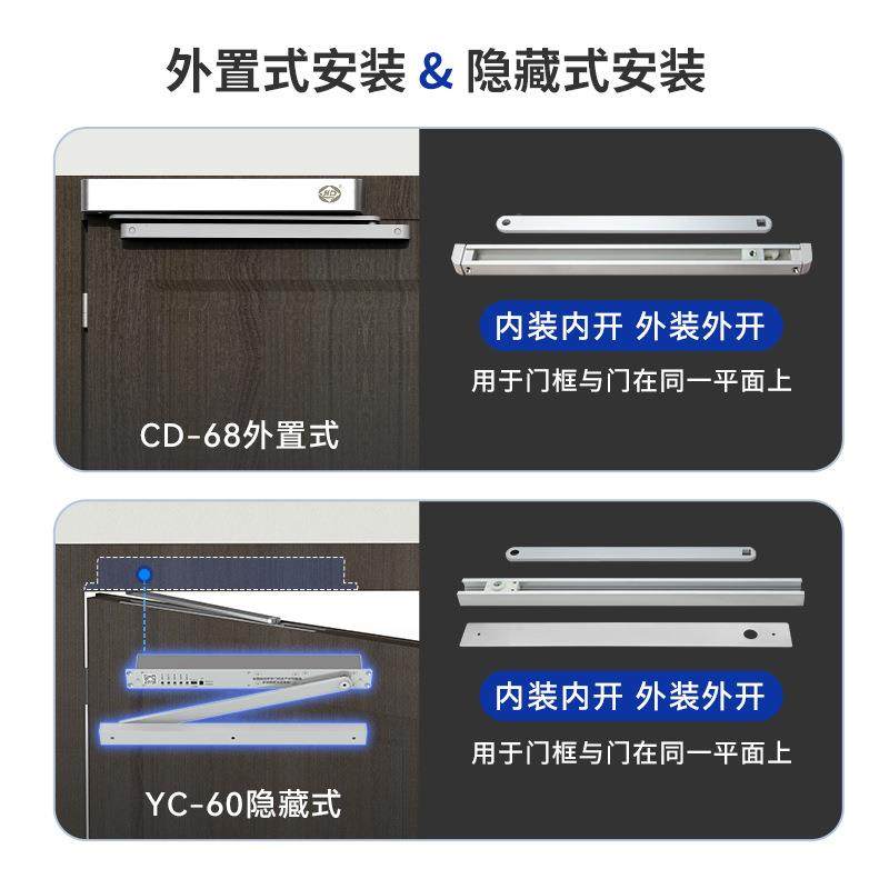 达电动海闭门器CD-C68动开门机八字开门机Y-60CD-68隐藏式电自动,基础建材,闭门器,淘宝优惠券,粉丝福利购,淘宝优惠卷