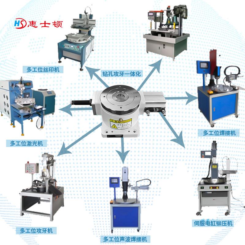 气工动分盘配件割作旋转盘电动旋度转工作HSD-140D台分度头分器凸