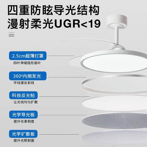 全光谱简形风扇灯现代扇约餐565厅隐吊扇灯客厅电风卧室家用中山